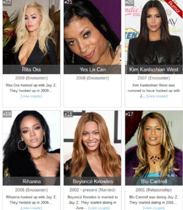 Liste des femmes avec qui Jay Z a (prétendument) trompé Beyoncé