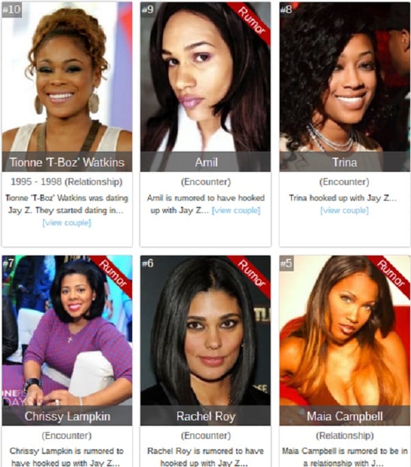 Liste des femmes avec qui Jay Z a (prétendument) trompé Beyoncé